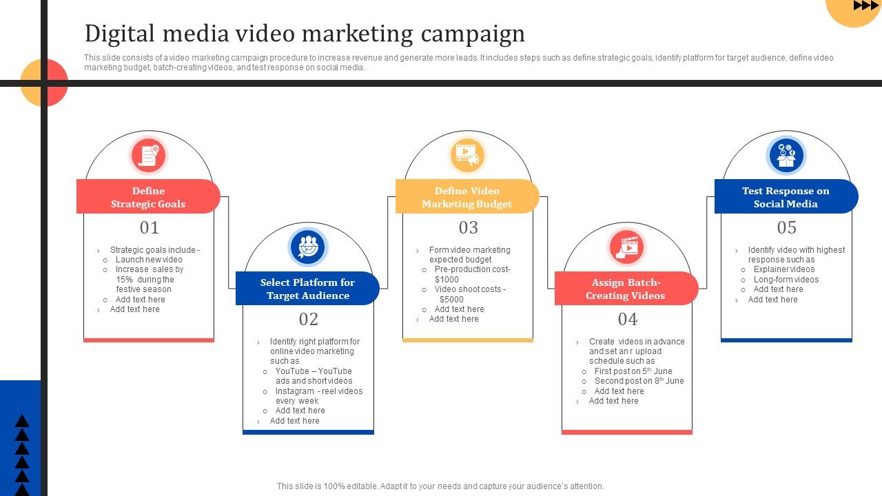 Digital Media Video Marketing Campaign PPT Template