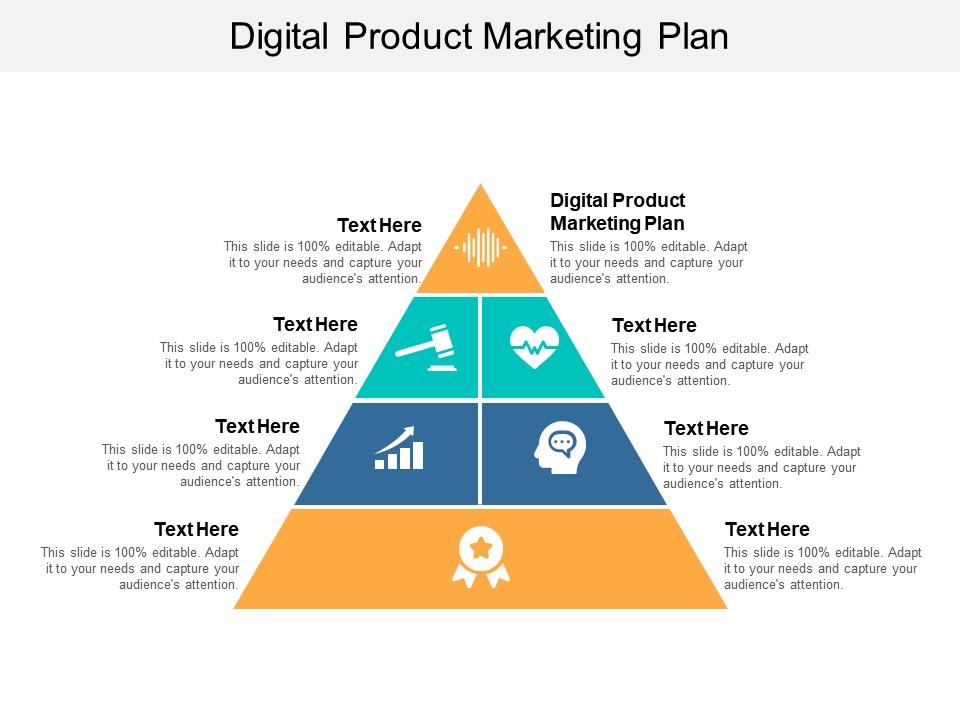 digital products business plan