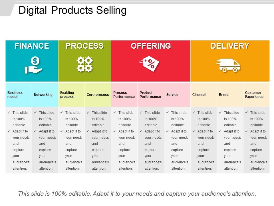 Digital products selling ppt summary Slide00
