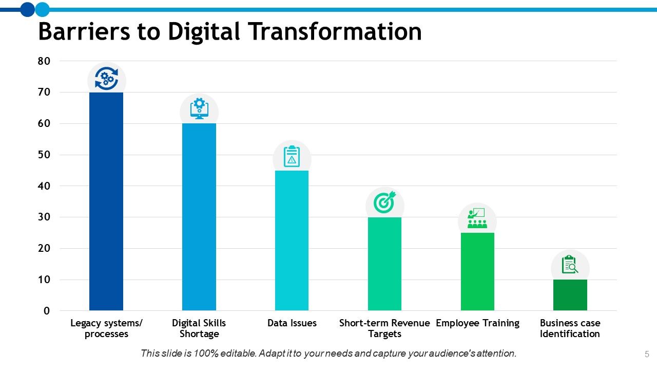 Digital revolution powerpoint presentation slides | Presentation ...