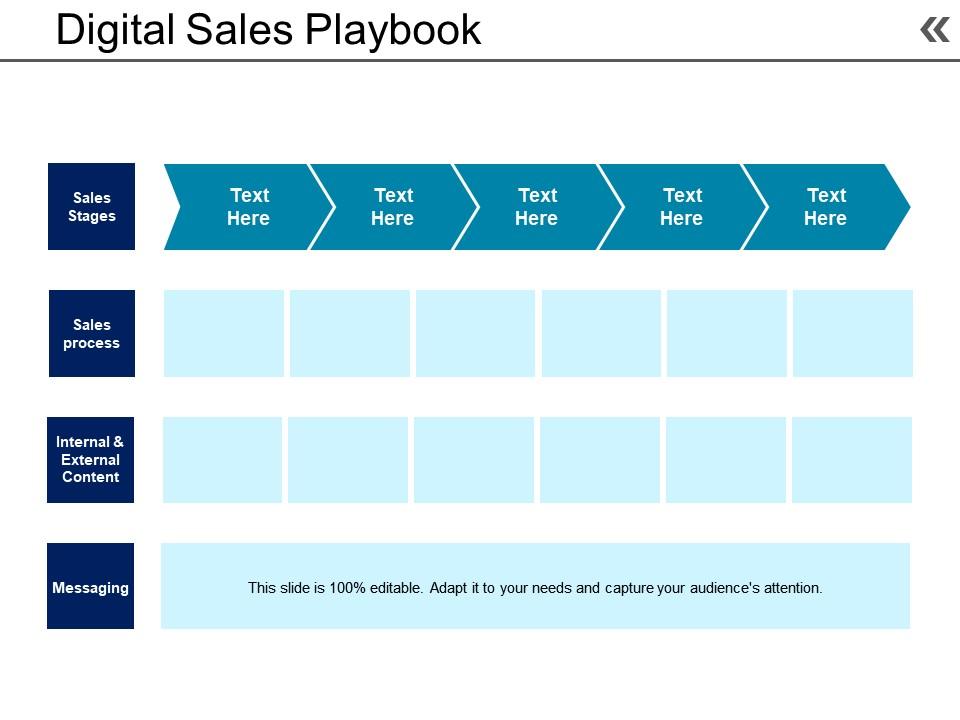 Digital sales playbook example of ppt Slide00