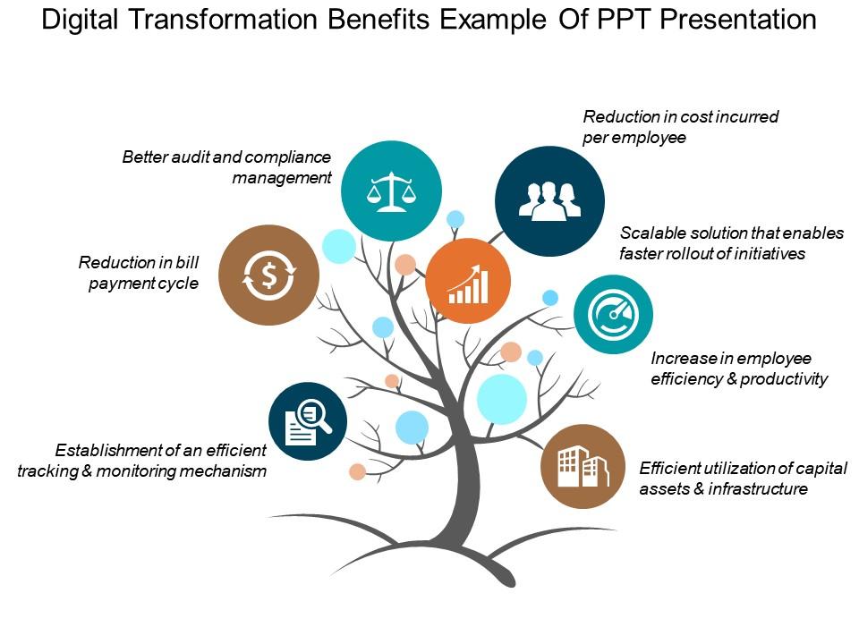 digital_transformation_benefits_example_of_ppt_presentation_Slide01