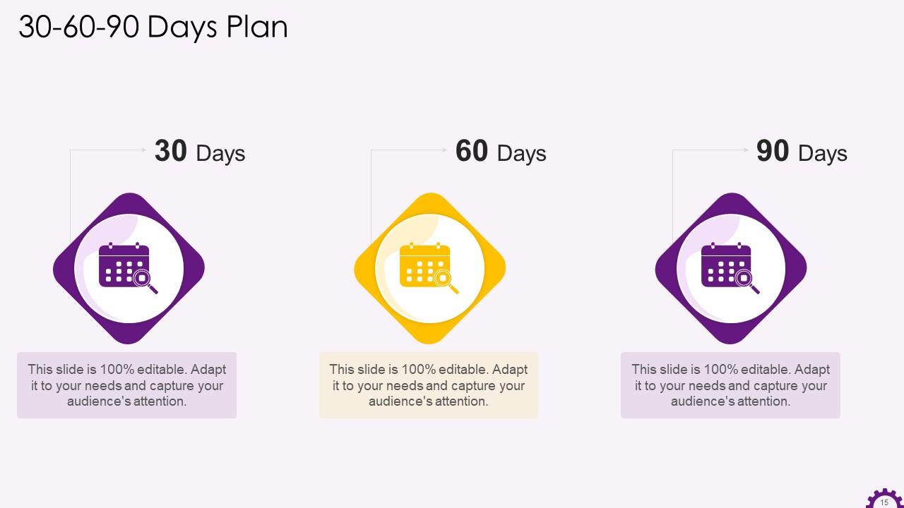 Digital Transformation Case Studies Training ppt PPT Sample