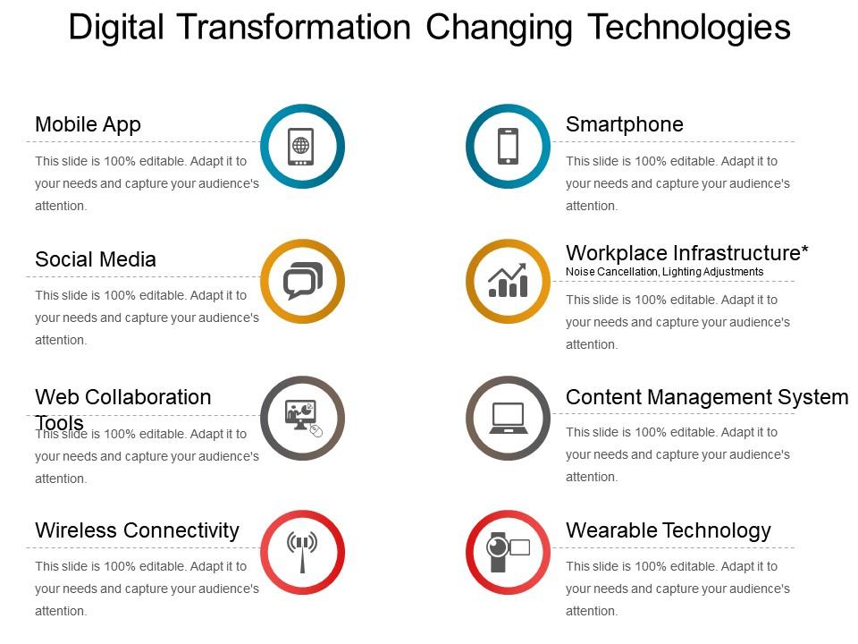 Digital transformation changing technologies powerpoint templates Slide00