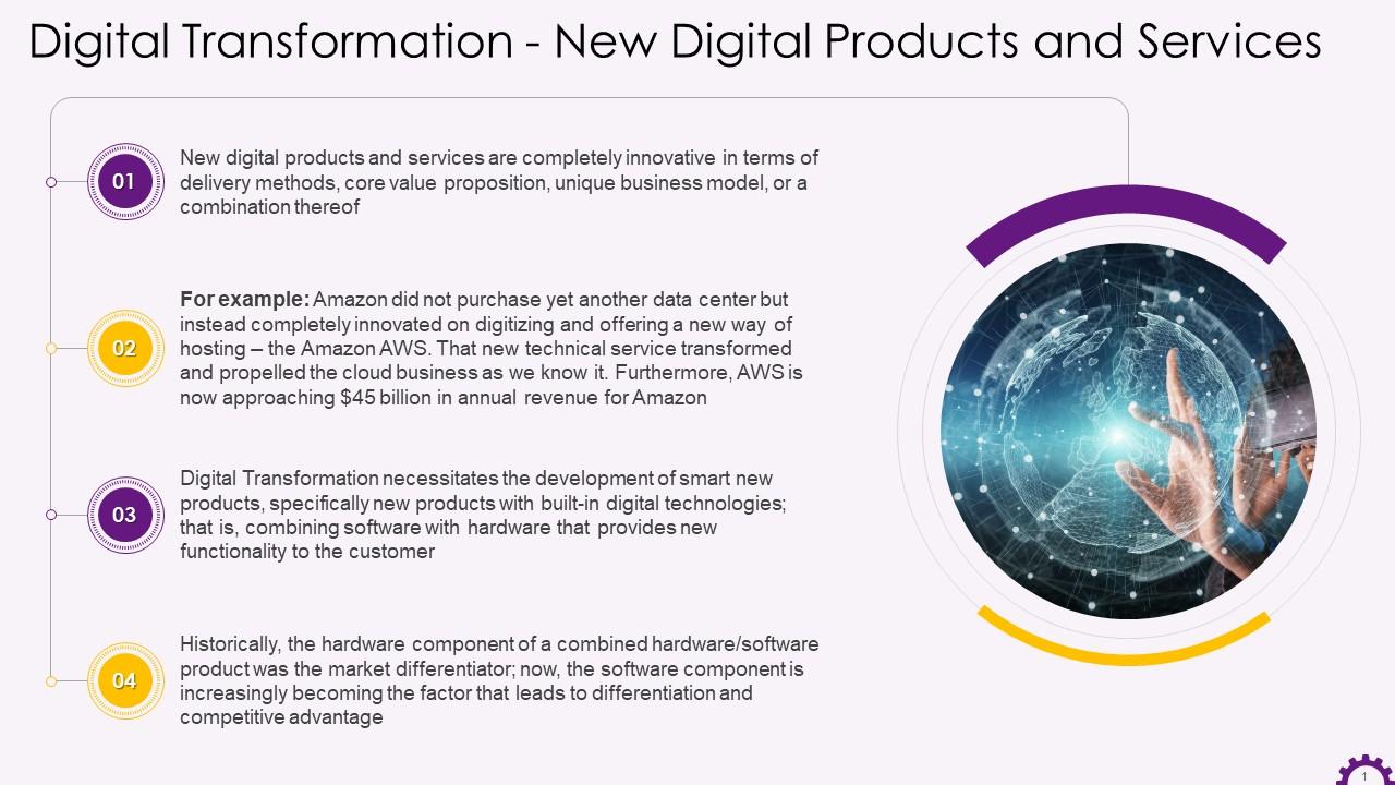 Digital Transformation For New Products And Services Training Ppt Slide01