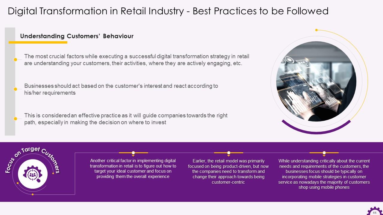 Digital Retail Mastery: Strategies for Success in the Online Marketplace