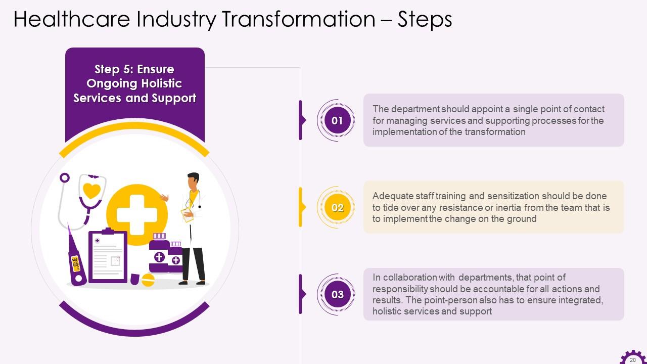 Top 10 Healthcare Transformation PowerPoint Presentation Templates in 2026
