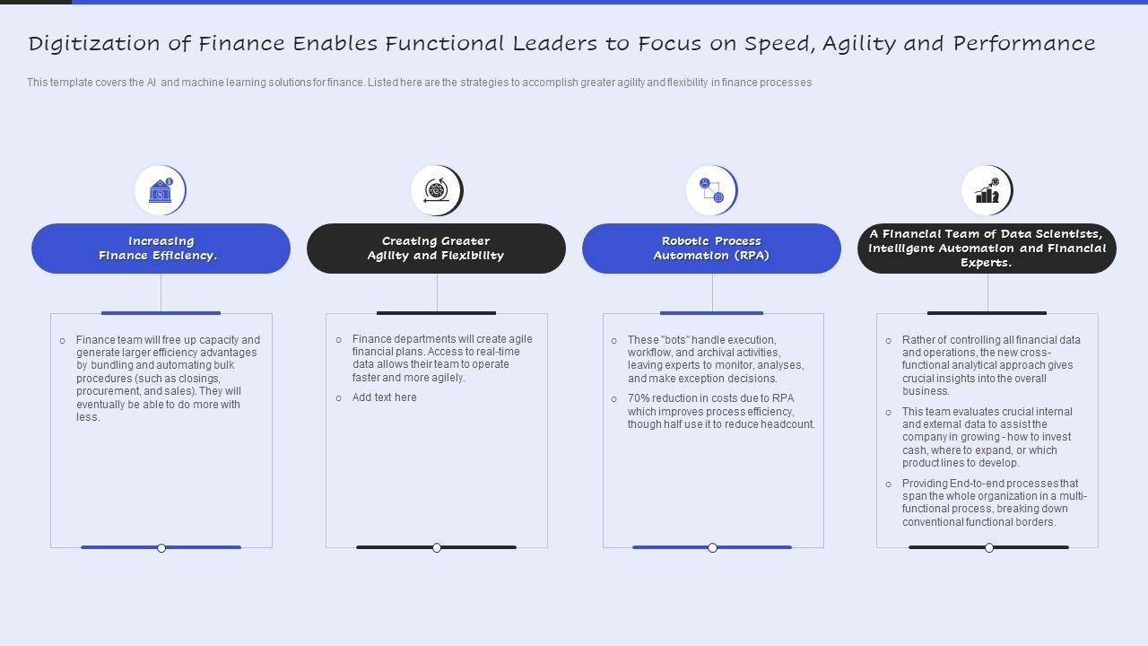 Top 10 Servicenow PowerPoint Presentation Templates in 2025