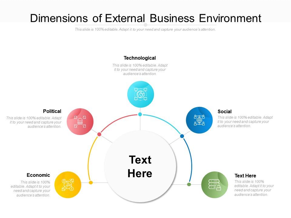 define external presentation