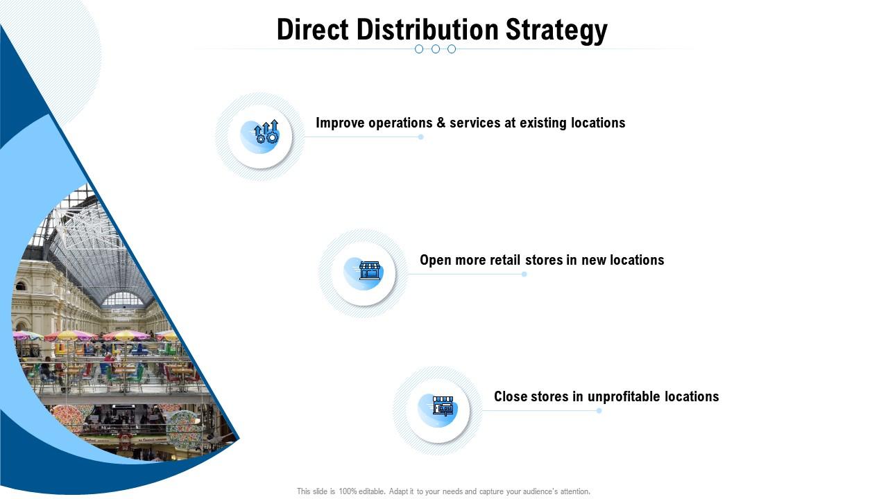 Direct distribution strategy comprehensive guide to main distribution models for a product or service Slide01