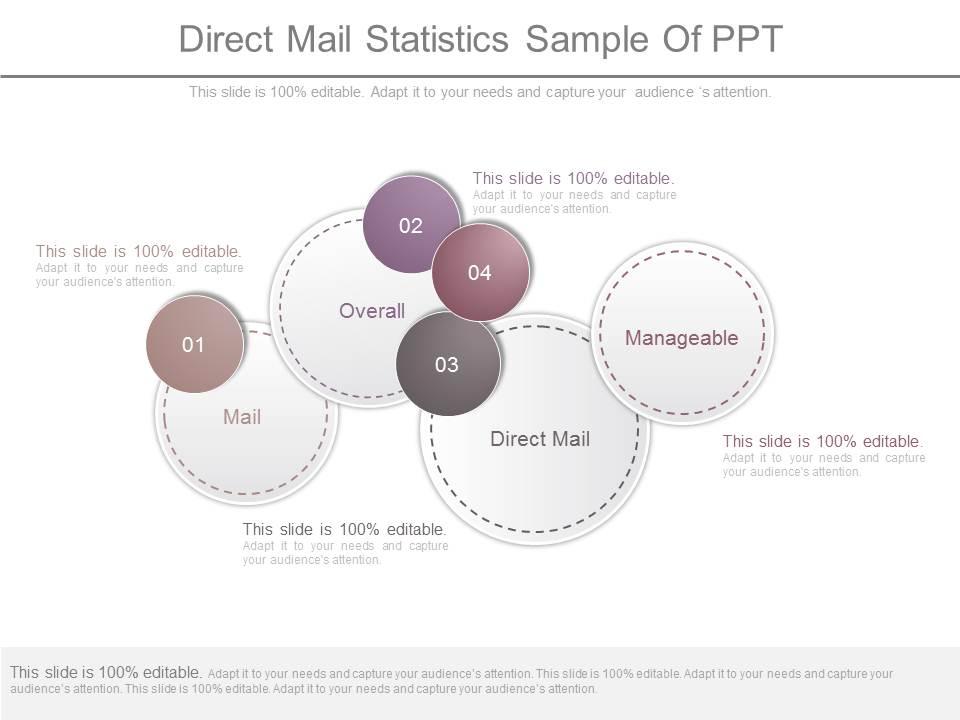 Direct mail statistics sample of ppt Slide01