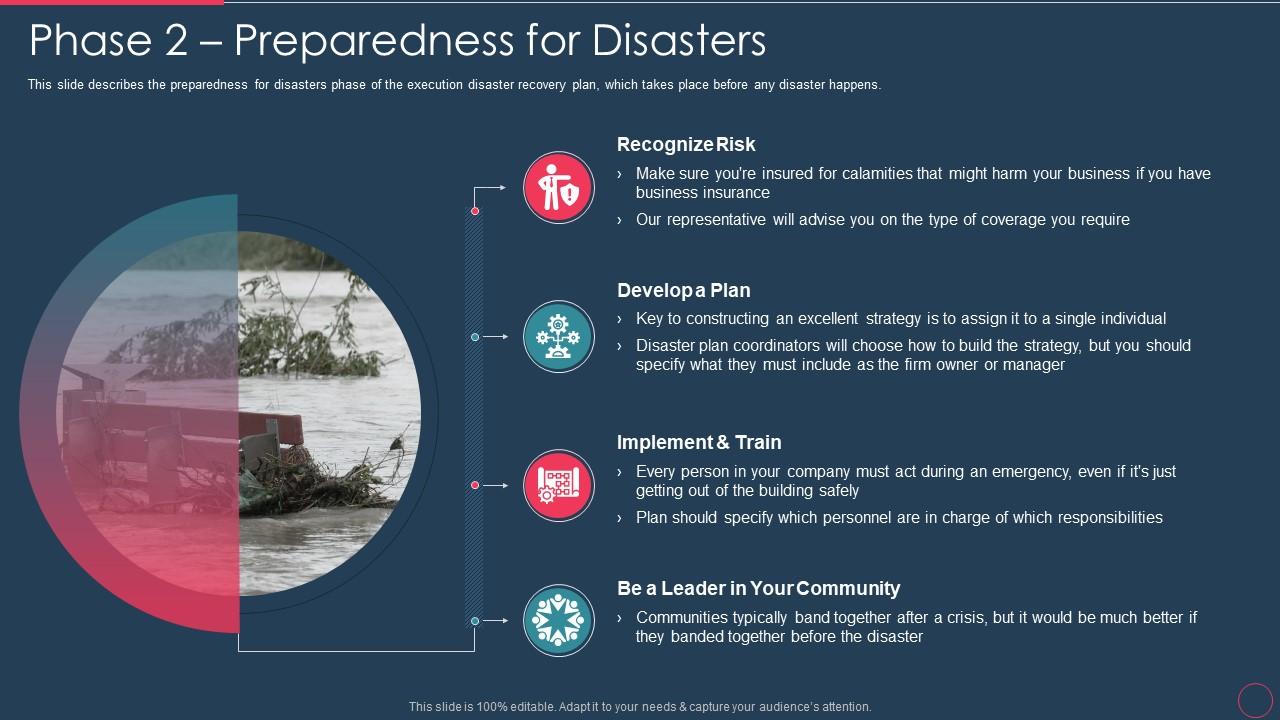 Environmental Disaster Slideshow Top 10 Disaster Preparedness Powerpoint Presentation Templates In 2026 ...