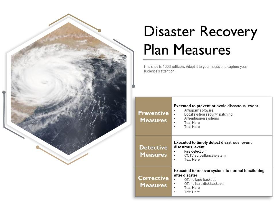 Disaster recovery plan measures Slide01
