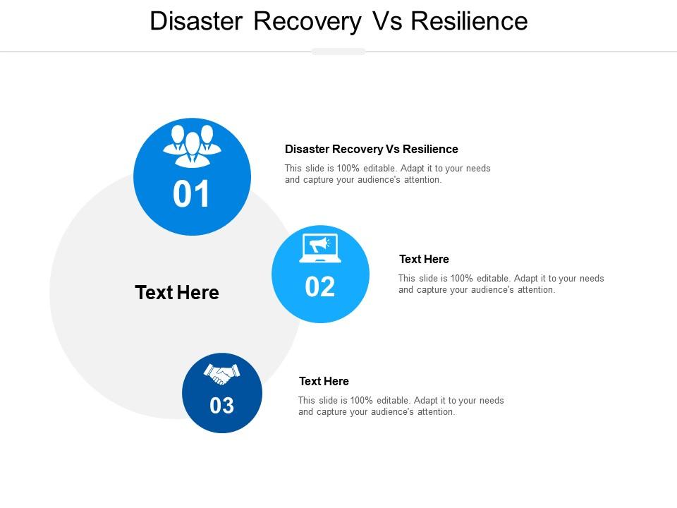 Disaster recovery vs resilience ppt powerpoint presentation professional graphics cpb Slide01
