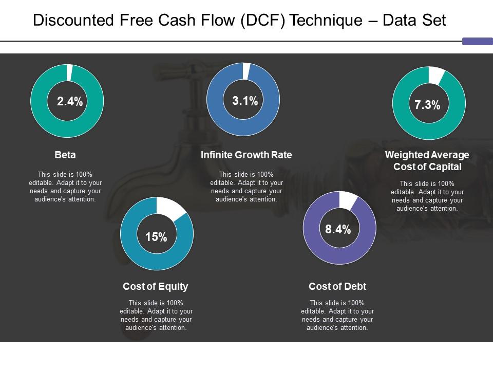 Discounted free cash flow dcf technique data set ppt show Slide01