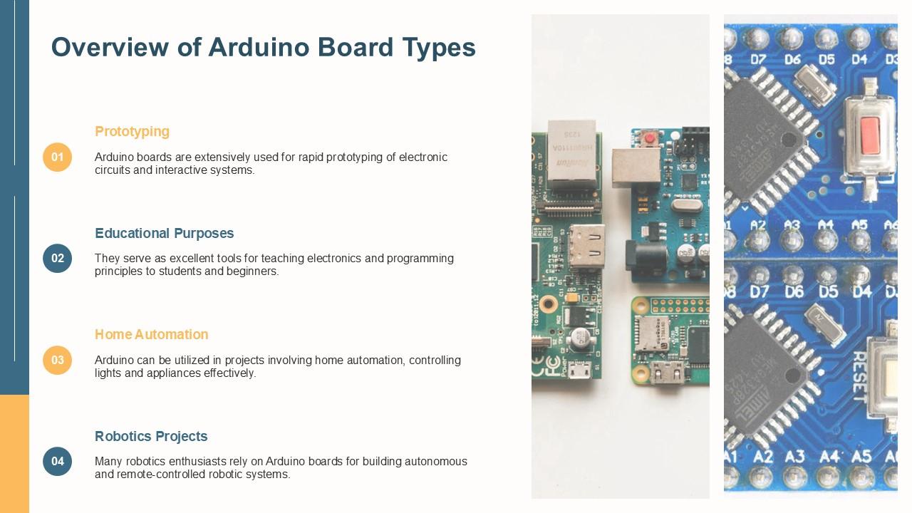 Top 10 arduino project PowerPoint Presentation Templates in 2025