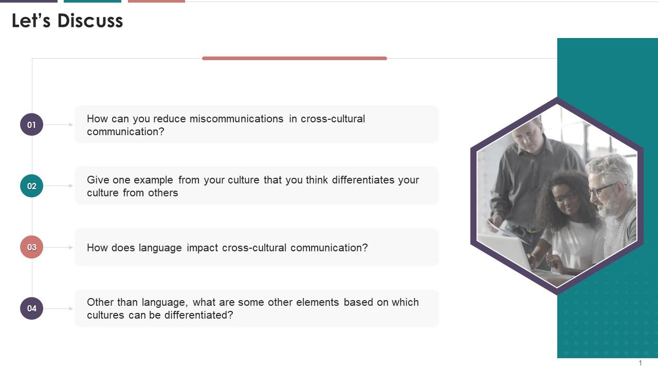 Discussion Questions On Cross Cultural Communication Training Ppt