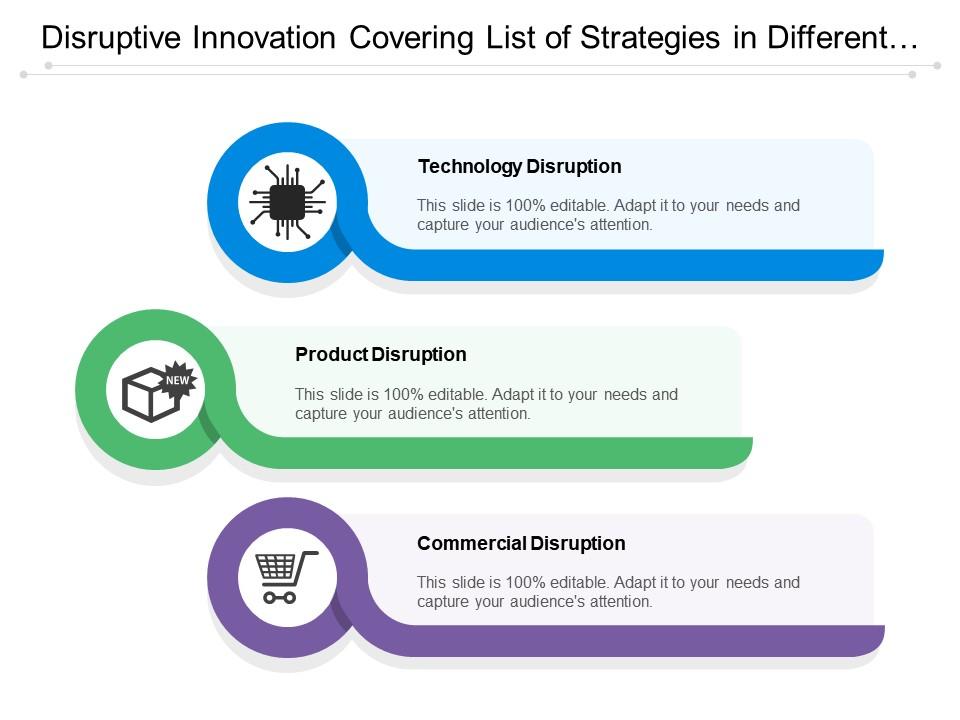 Disruptive innovation covering list of strategies in different domains of technology product and commercial Slide00