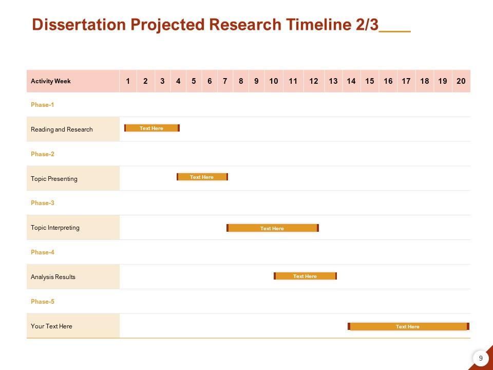 Dissertation Powerpoint Format Top 10 Dissertation Slides PowerPoint Presentation Templates in 2026