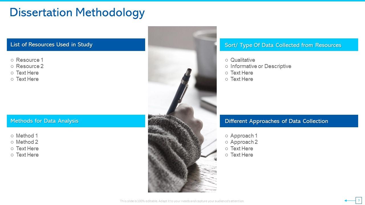 Dissertation Powerpoint Format Top 10 Dissertations PowerPoint Presentation Templates in 2026