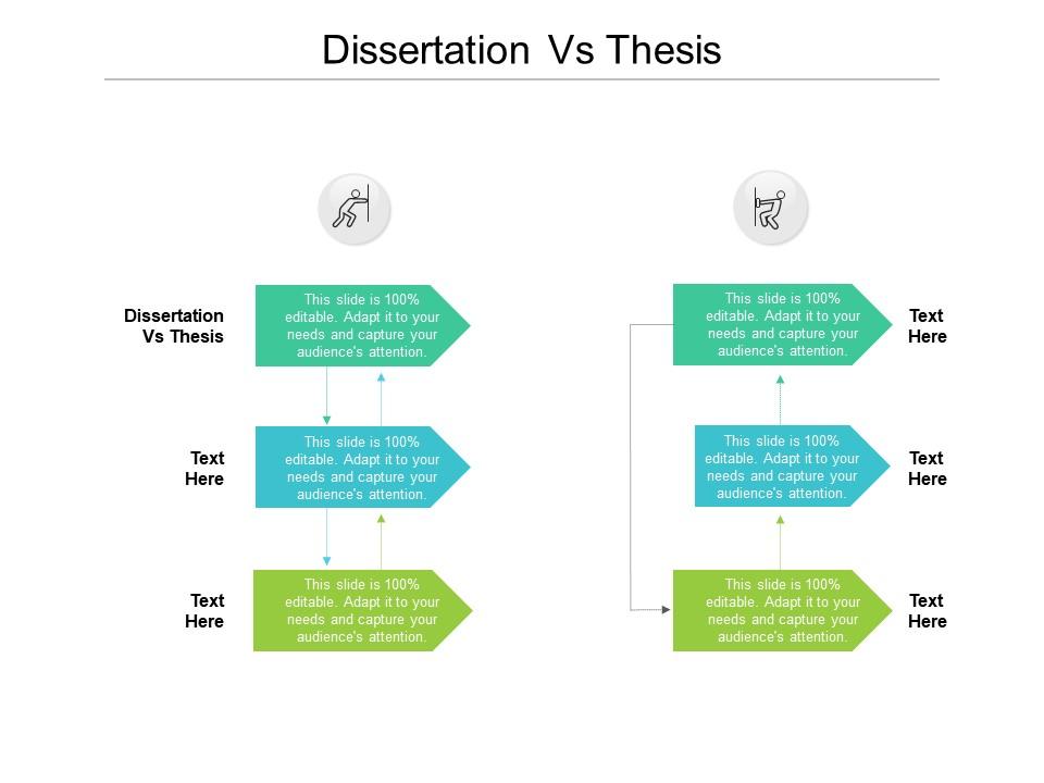 presentation d une dissertation presentation d une dissertation