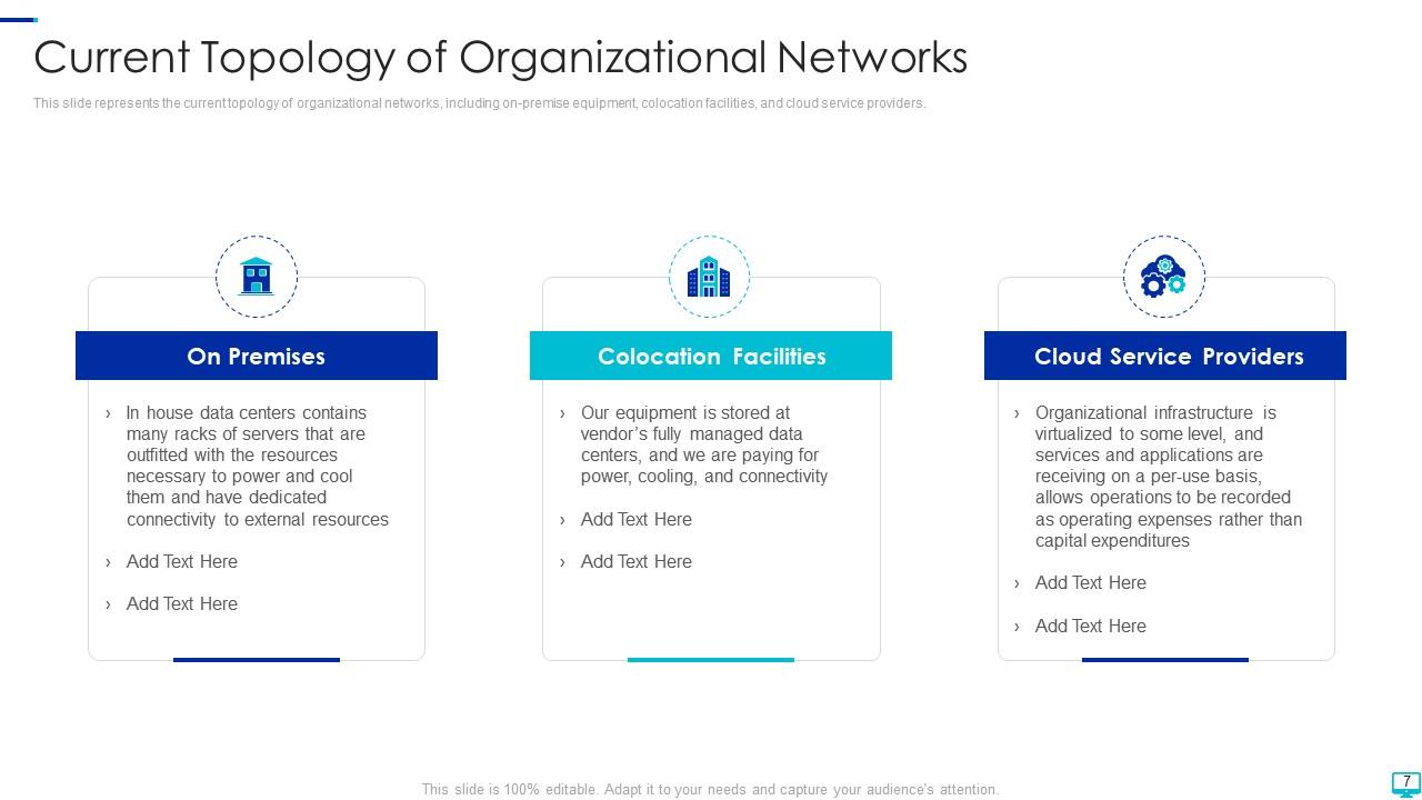 Distributed Computing Powerpoint Presentation Slides | Presentation ...