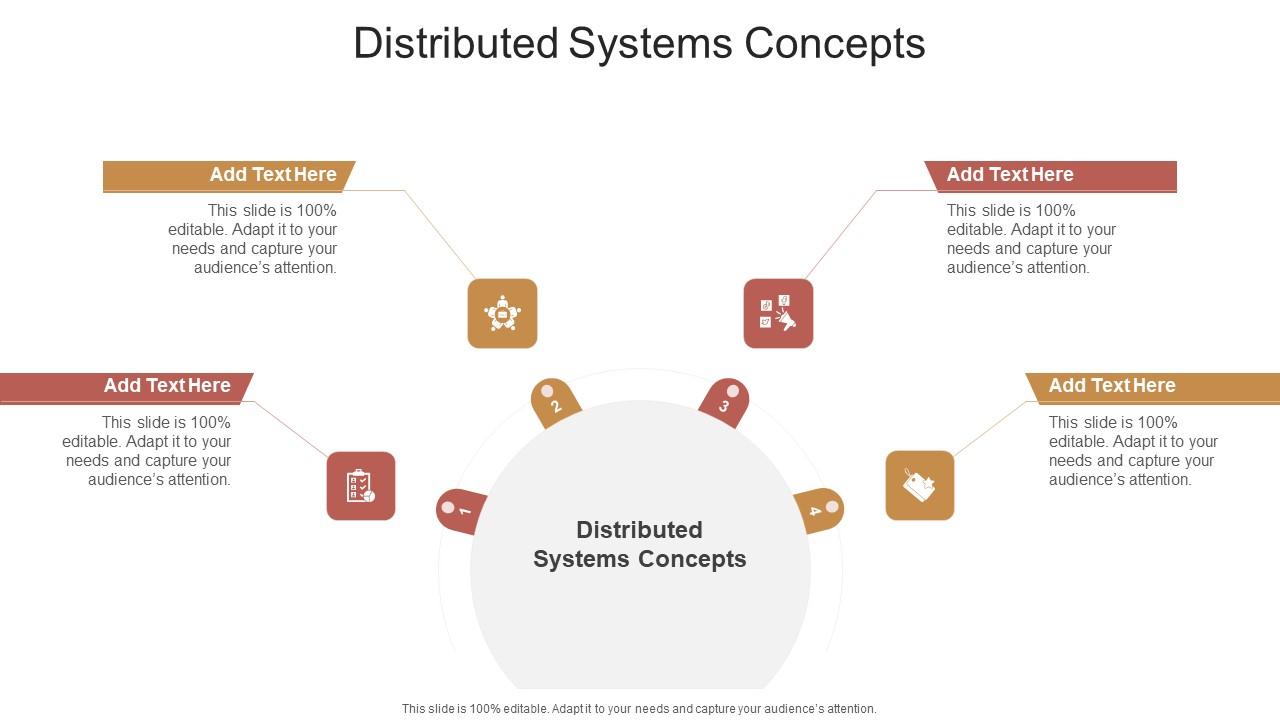 Distributed Systems Concepts In Powerpoint And Google Slides Cpb PPT ...