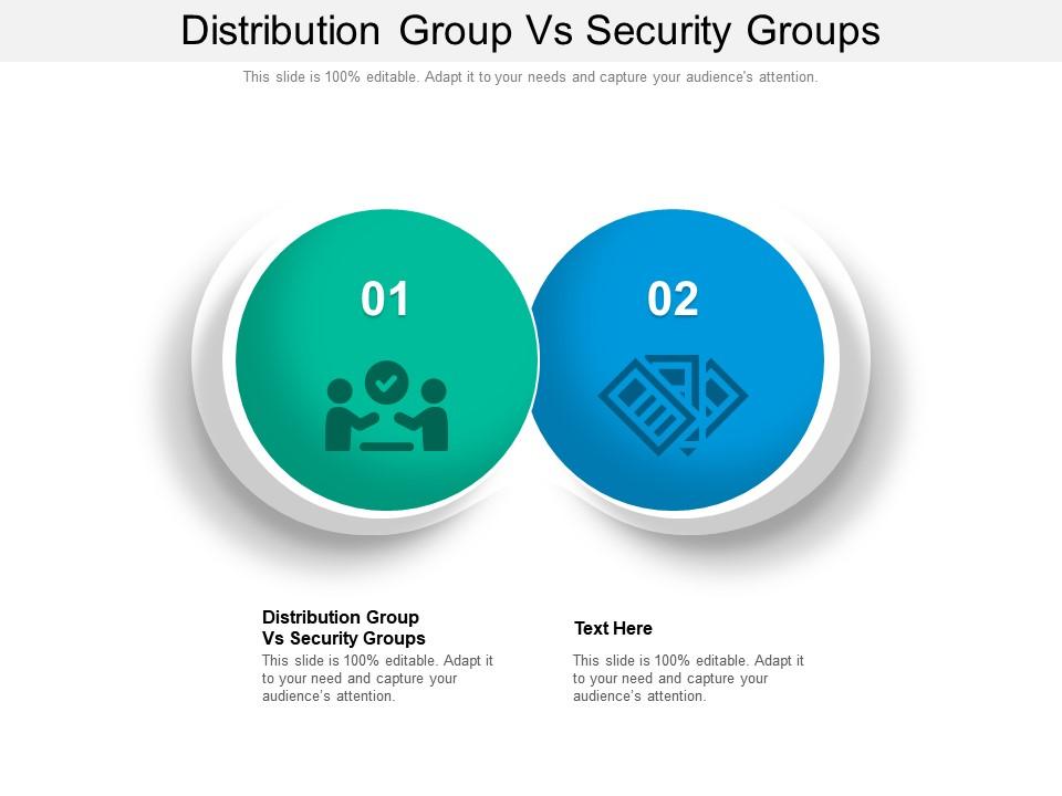 Distribution Group Vs Security Groups Ppt Powerpoint Presentation