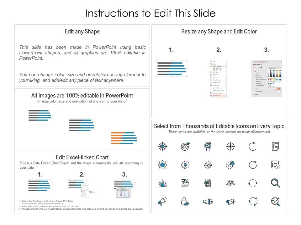 Distribution Inverted Pyramid Chart Presentation Graphics