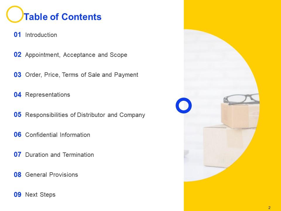 Distributor Agreement Proposal Template Powerpoint Presentation Slides