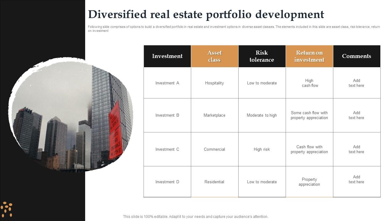 Diversified Real Estate Portfolio Development PPT Slide