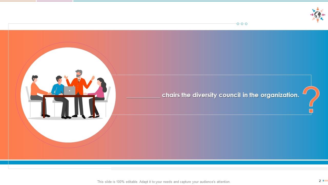 Diversity and inclusion training questionnaire on diversity and