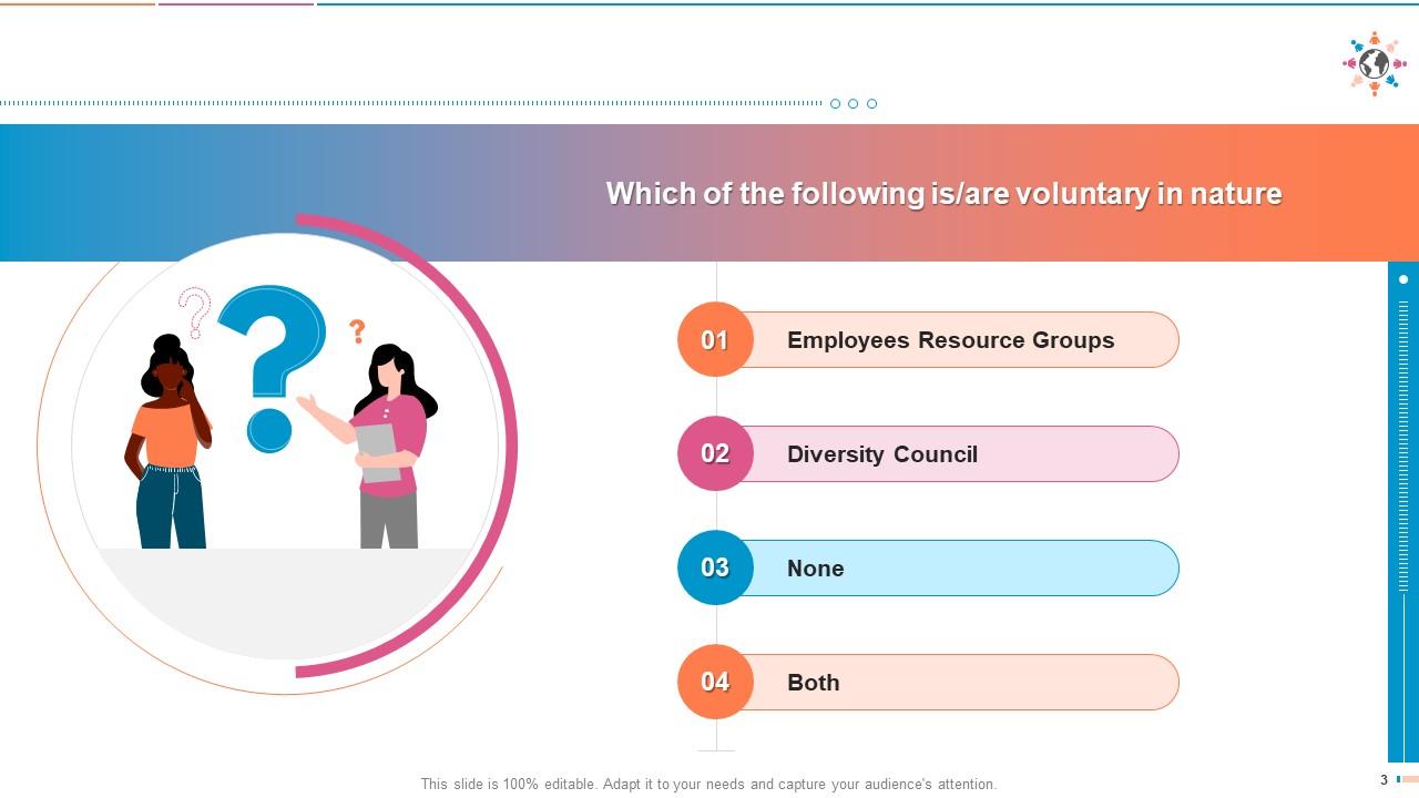 Diversity and inclusion training questionnaire on diversity and