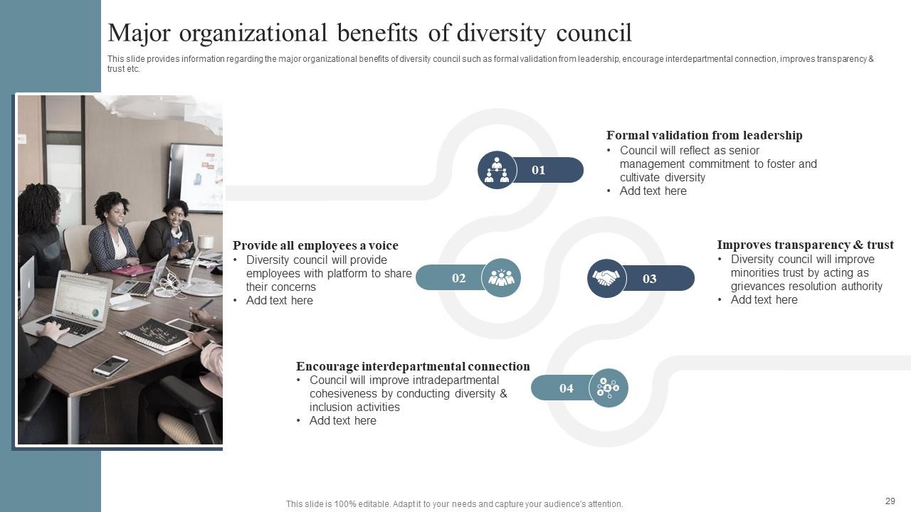 Diversity Equity And Inclusion Enhancement Initiative Powerpoint Diversity Equity And Inclusion Enhancement Initiative Powerpoint