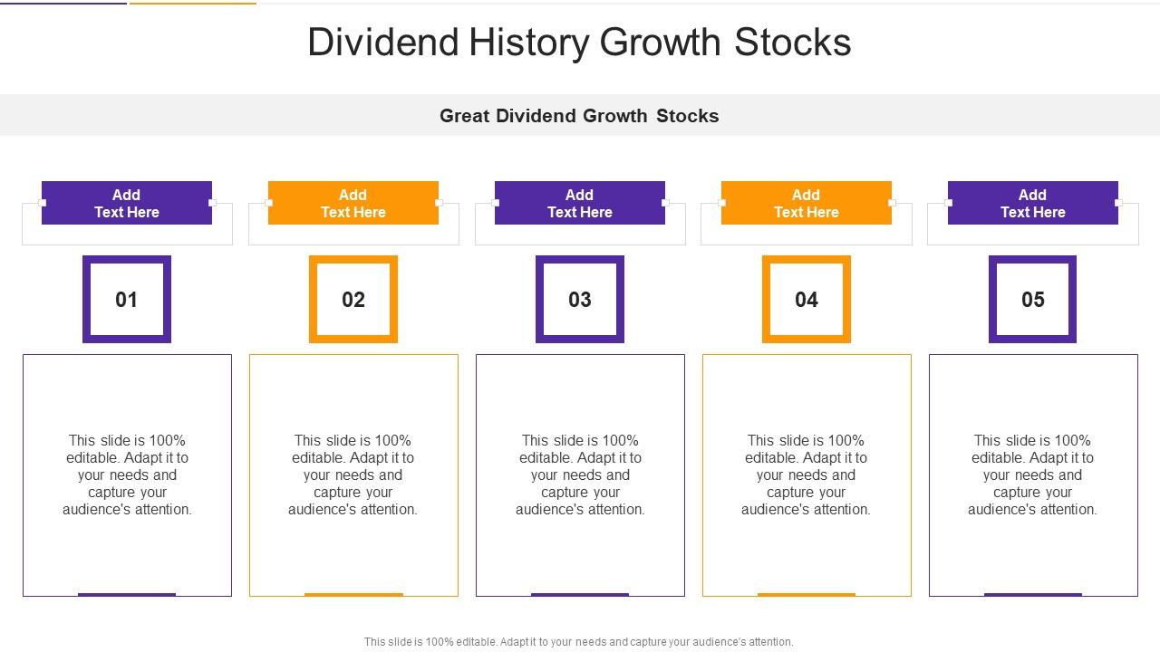 Top 10 Growth History PowerPoint Presentation Templates in 2025