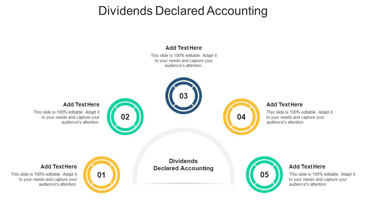 Dividends Declared Accounting In Powerpoint And Google Slides Cpb ...