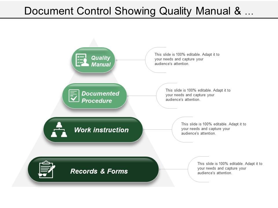 Document control showing quality manual and documented procedure Slide01