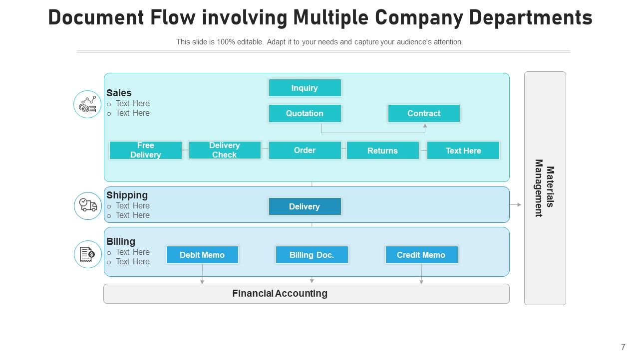 Document Flow Process Organization Management Communication ...