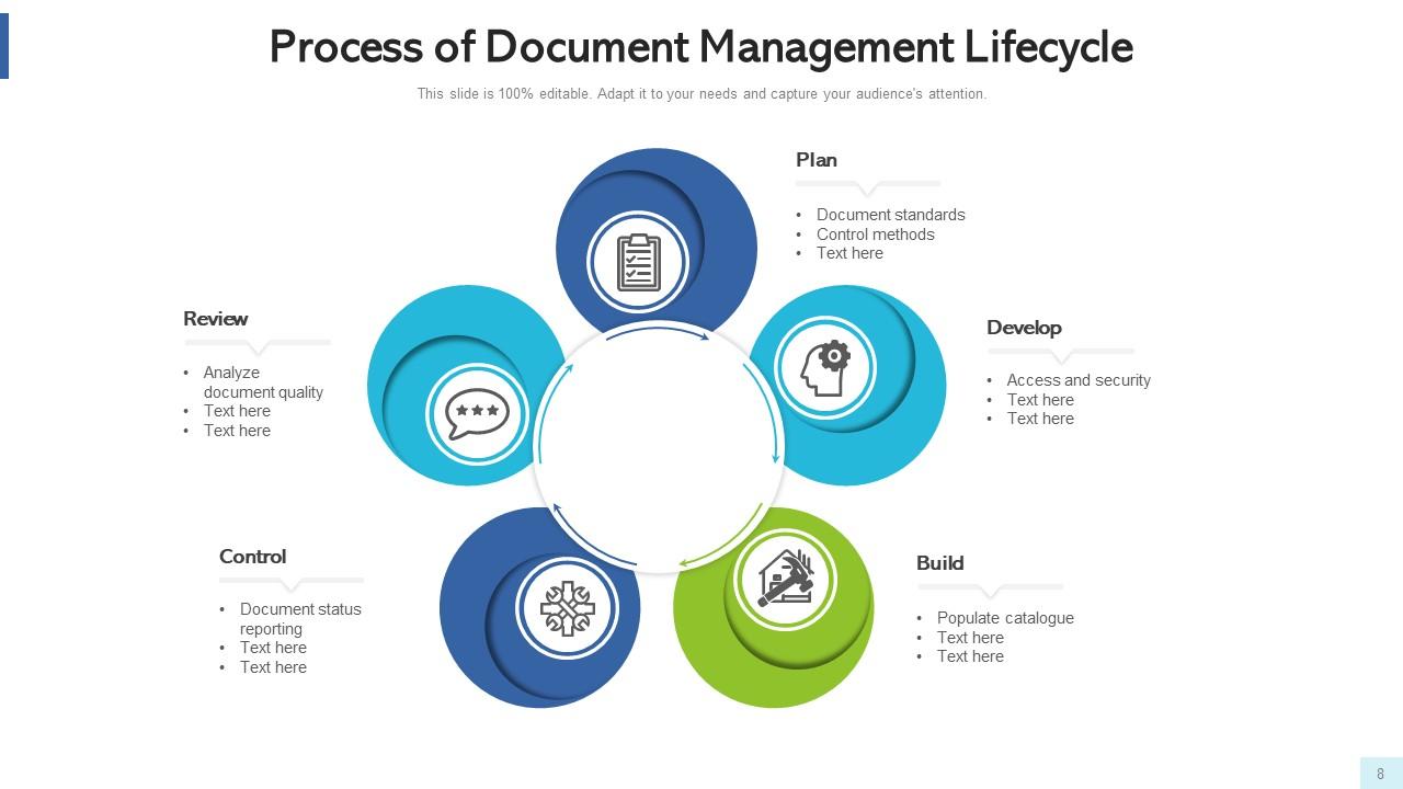 Document Management Powerpoint Ppt Template Bundles | Presentation ...