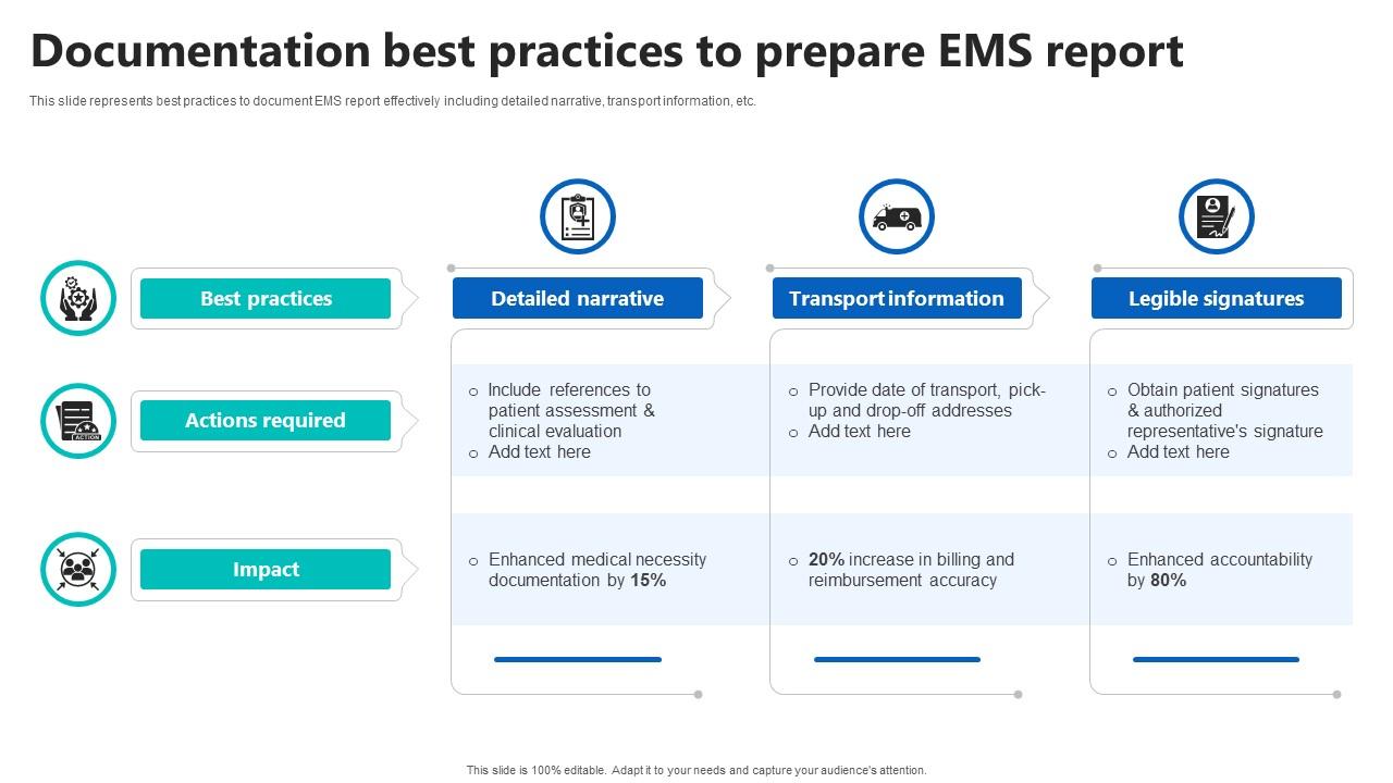 Documentation Best Practices To Prepare EMS Report PPT Slide