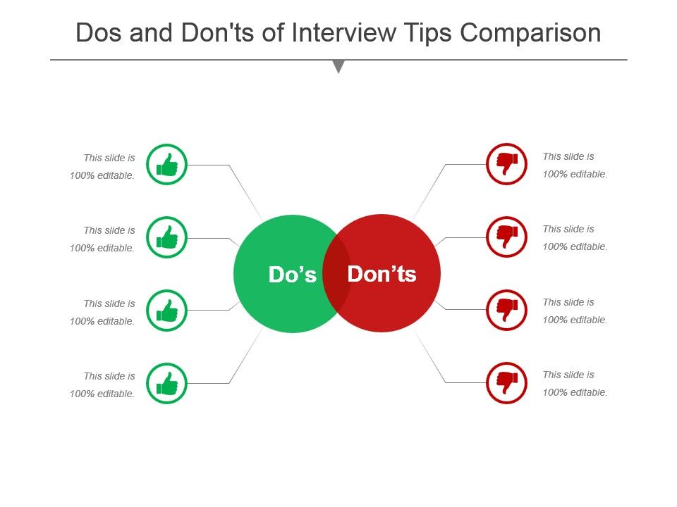 Dos and donts of interview tips comparison powerpoint show