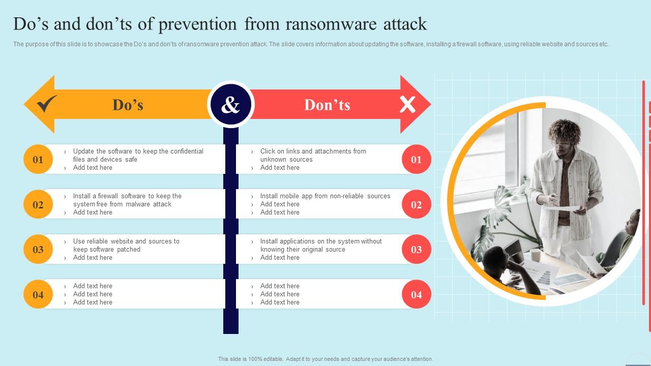 Dos And Donts Of Prevention From Ransomware Attack Preventing Data