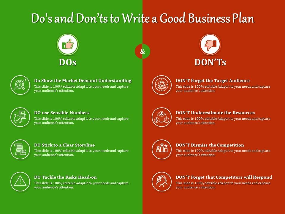 dos and don'ts in presenting a business plan
