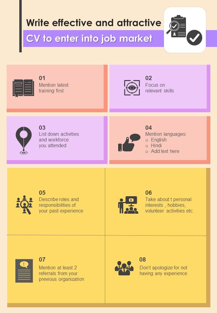 Top 10 Client One Pager Resume PowerPoint Presentation Templates in 2025