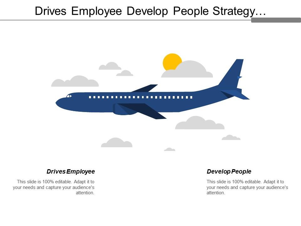 Drives employee develop people strategy marketing opportunity management Slide00