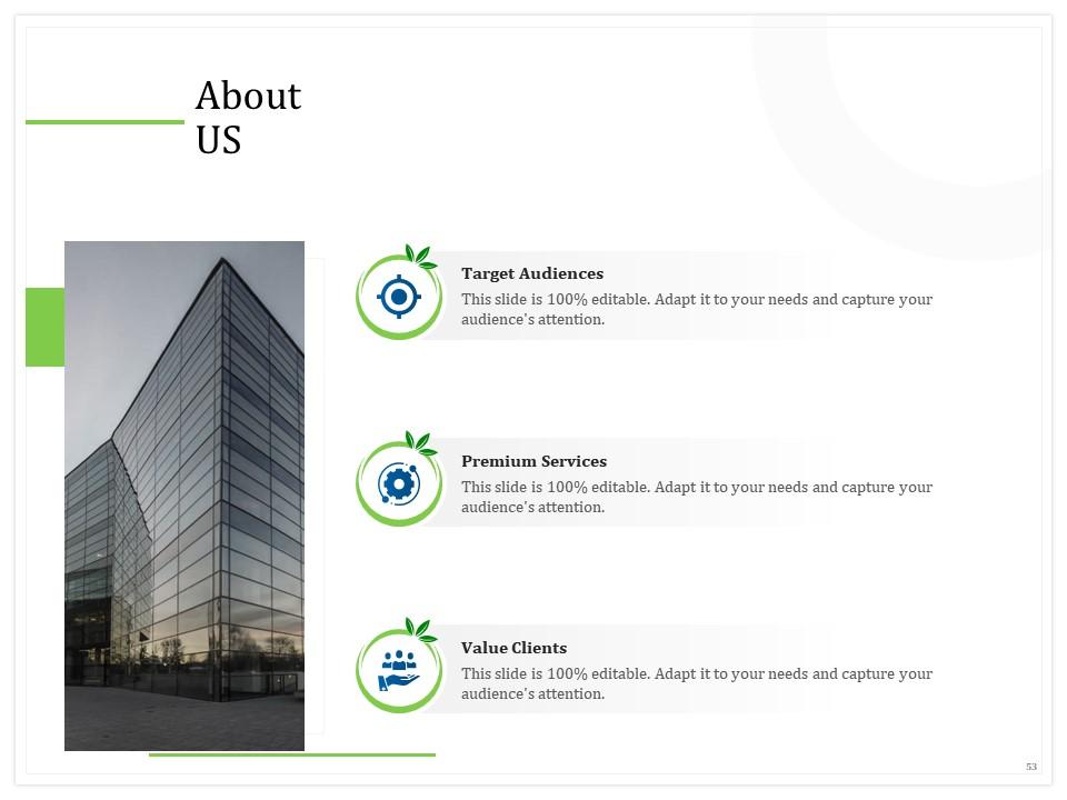 Top 10 Business Organization PowerPoint Presentation Templates in 2025