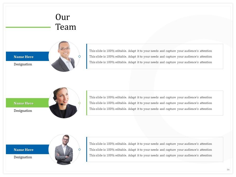 Top 10 Business Organization PowerPoint Presentation Templates in 2025