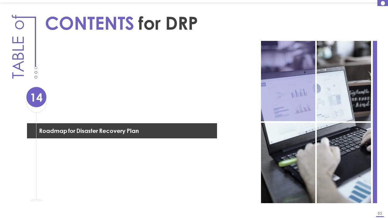 Top 10 It Drp PowerPoint Presentation Templates in 2025