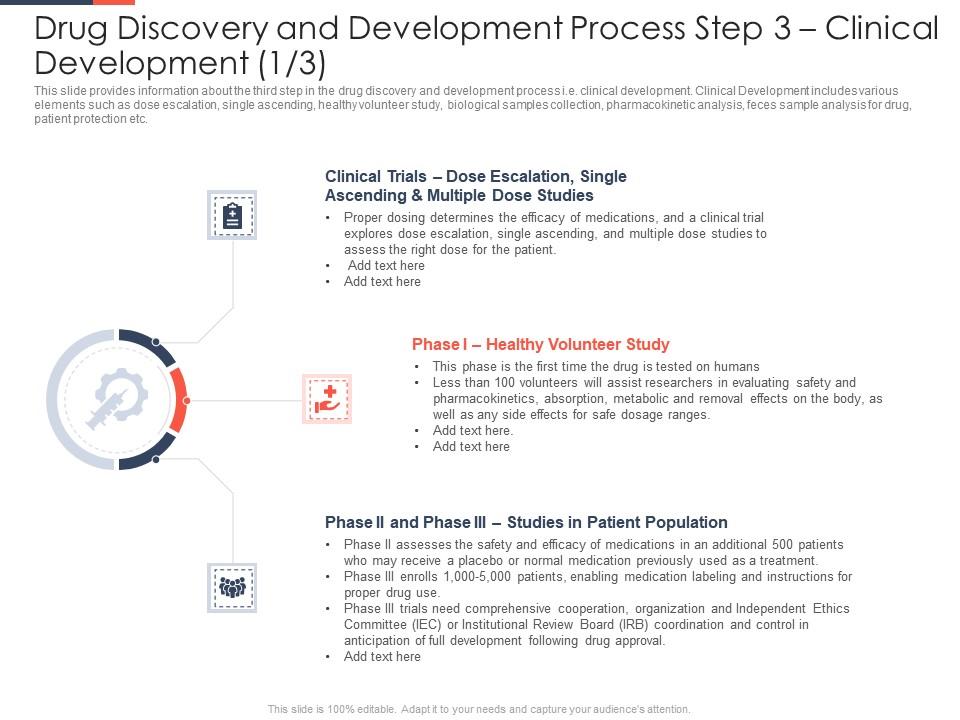 presentation procedure ppt presentation procedure ppt