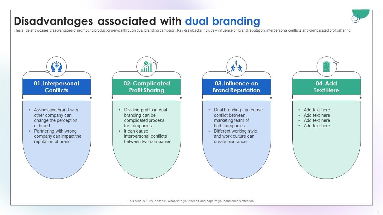 Dual Branding Campaign To Increase Product Sales Branding CD PPT Template